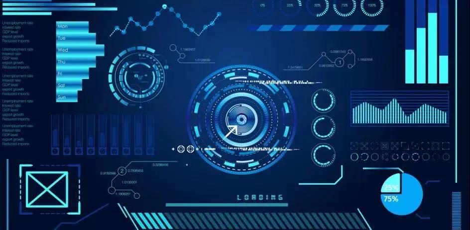 企業(yè)信息化與數(shù)字化的前生今世！